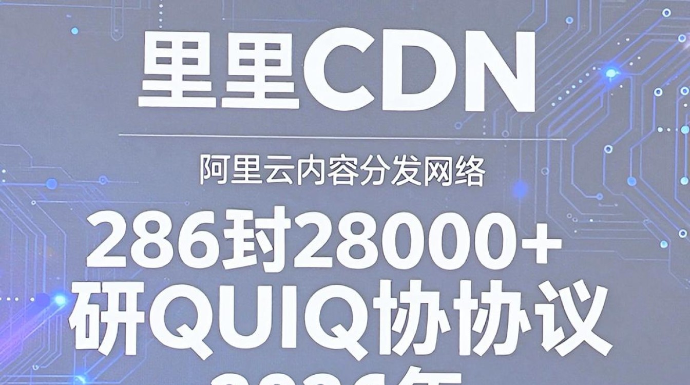 阿里cdn特 阿里cdn特