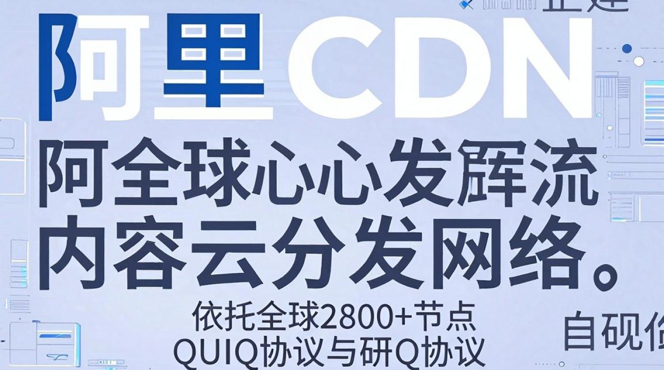阿里cdn特 阿里cdn特