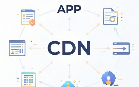 APP的cdn怎么配置，APP的cdn加速