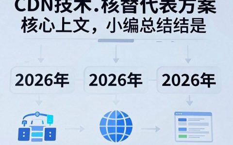 cdn 技术替代是什么，cdn 技术替代方案