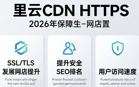 aliyun cdn https配置，阿里云CDN开启HTTPS教程