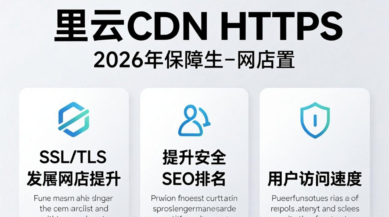 aliyun cdn https aliyun cdn https