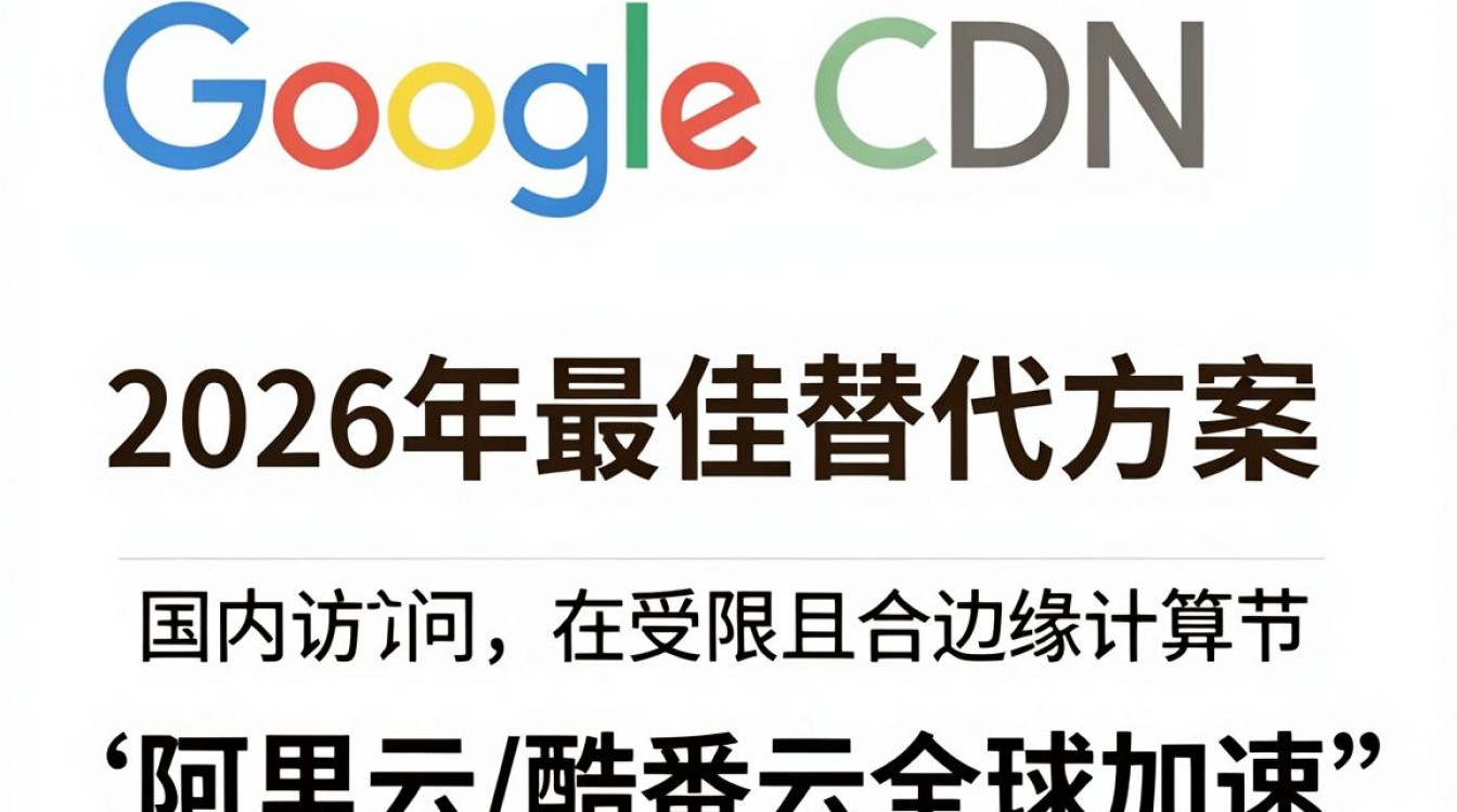 google cdn 替代 google cdn 替代