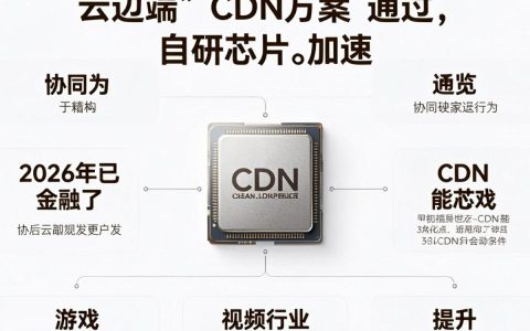 华为cdn方案，华为cdn方案是什么