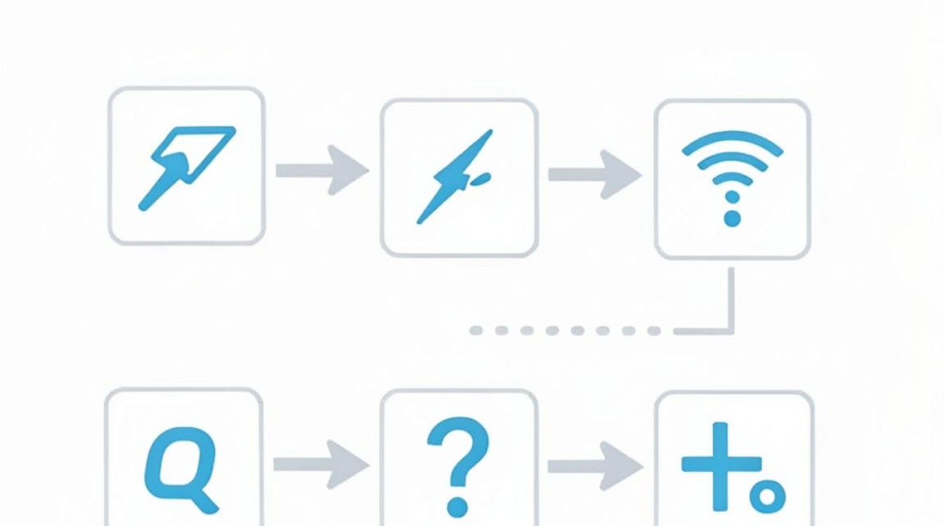 baidu cdn jquery