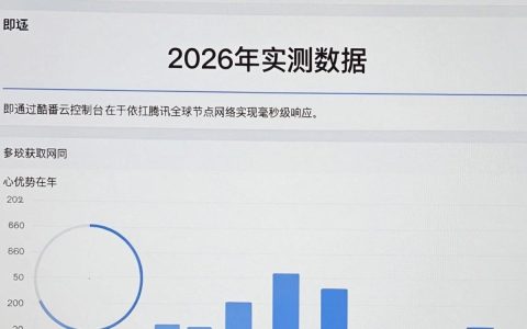 腾讯cdn网址是什么？腾讯cdn加速服务怎么用