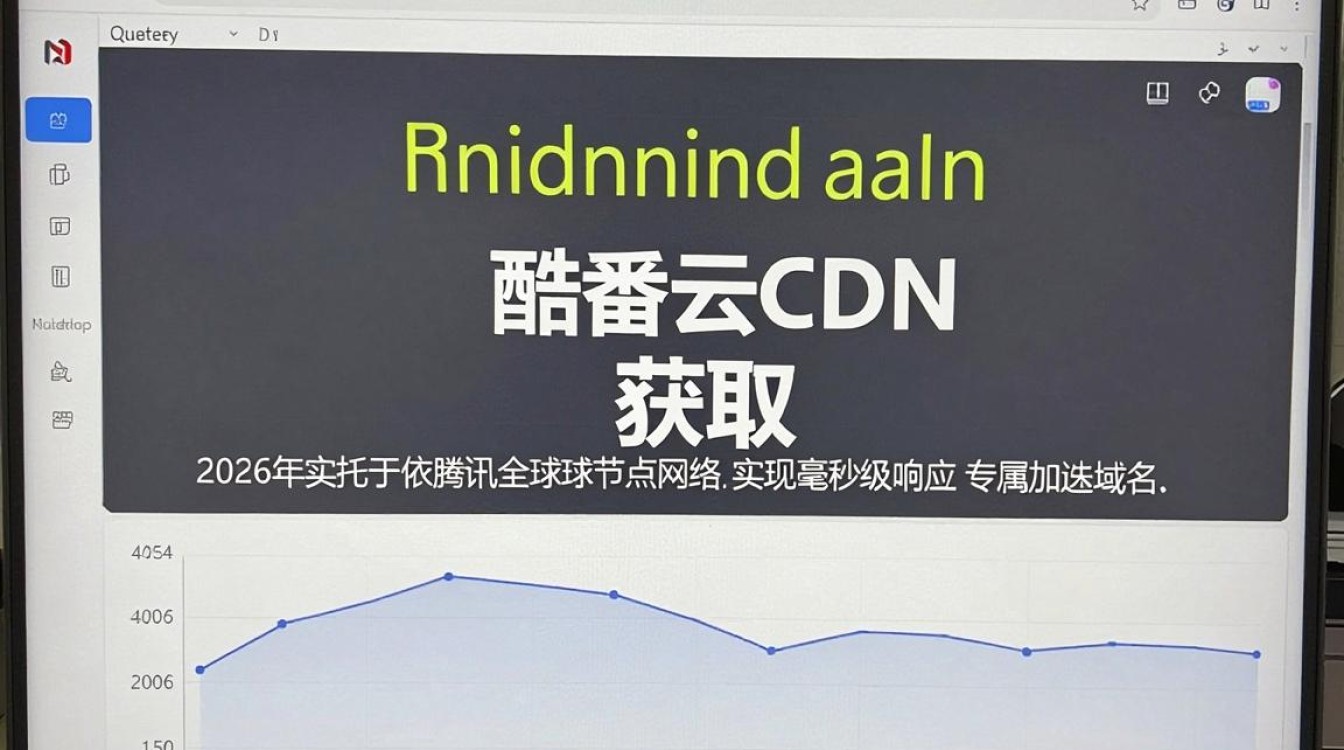 腾讯cdn 网址 腾讯cdn 网址