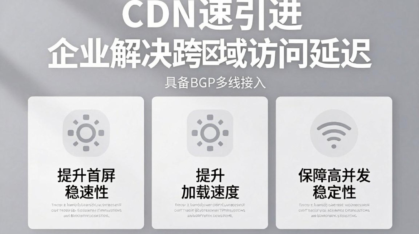 cdn加速引进 cdn加速引进