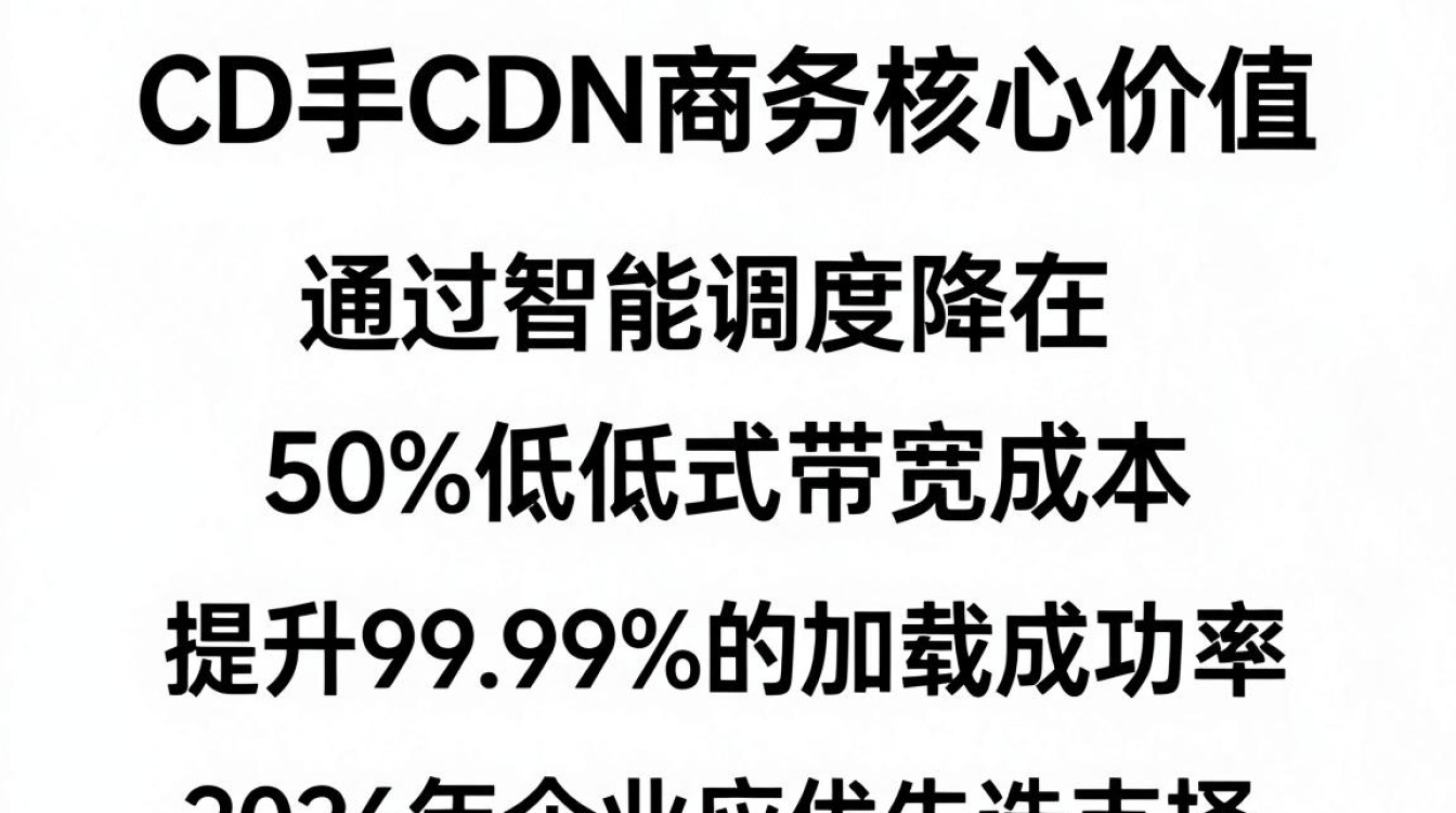 快手cdn商务 快手cdn商务