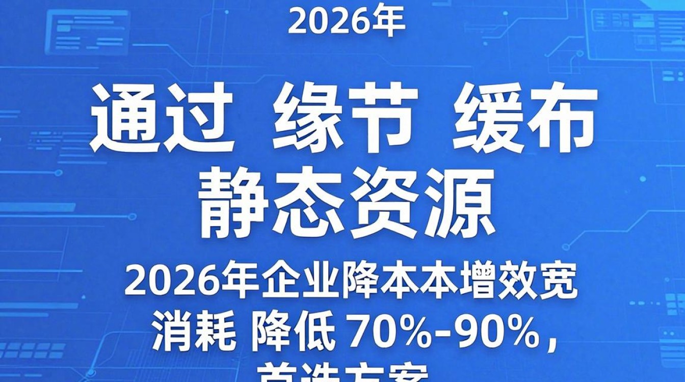 cdn节省带宽 cdn节省带宽