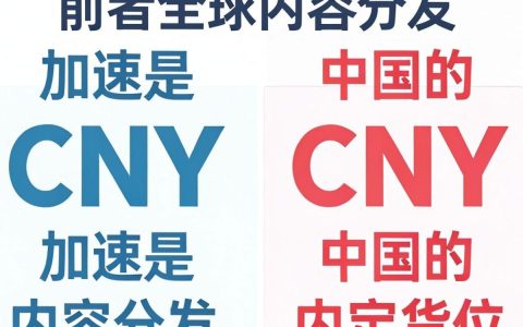 cdn等于cny吗？cdn是什么意思