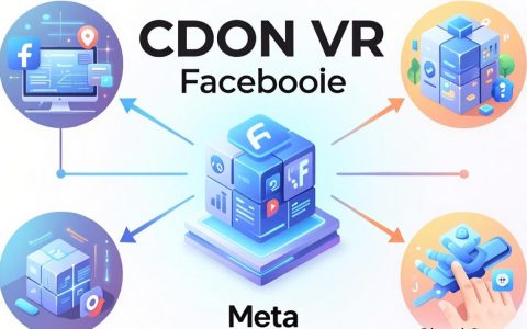cdn vr facebook是什么，cdn加速vr视频加载