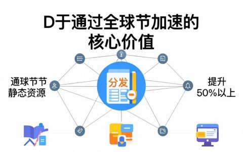 SEO优化中如何提升网站流量？