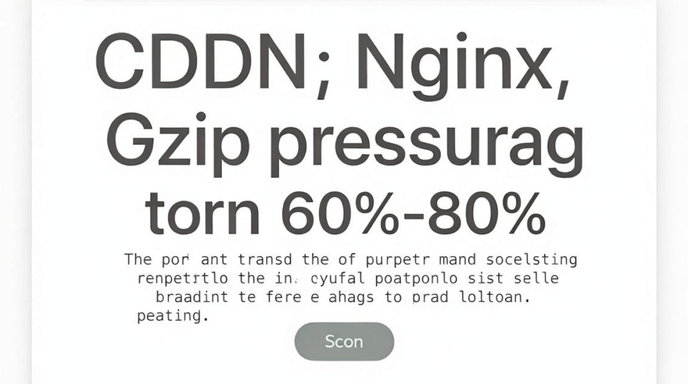 cdn nginx gzip cdn nginx gzip