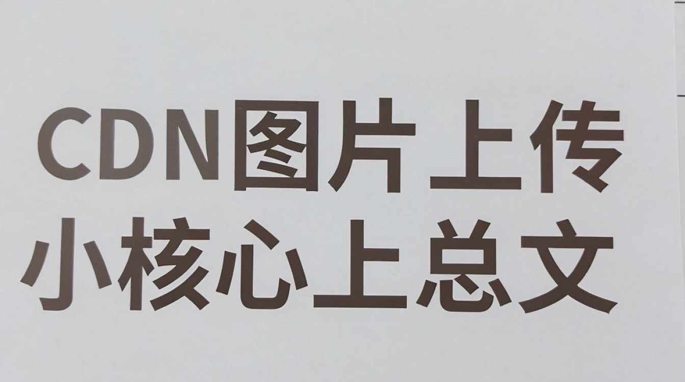 cdn图片上传 cdn图片上传