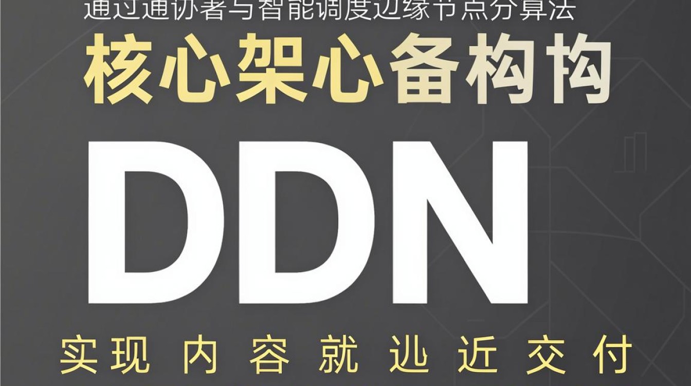 cdn设备架构 cdn设备架构