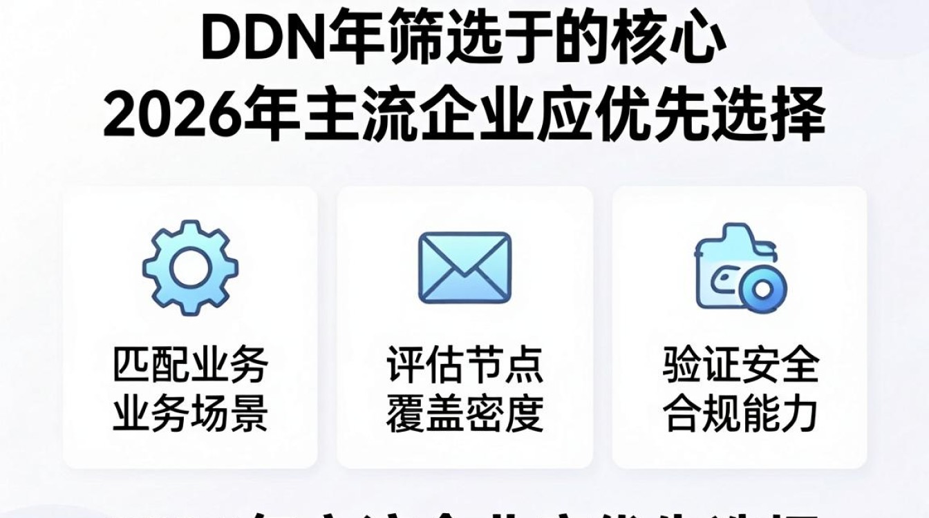 cdn 如何筛选