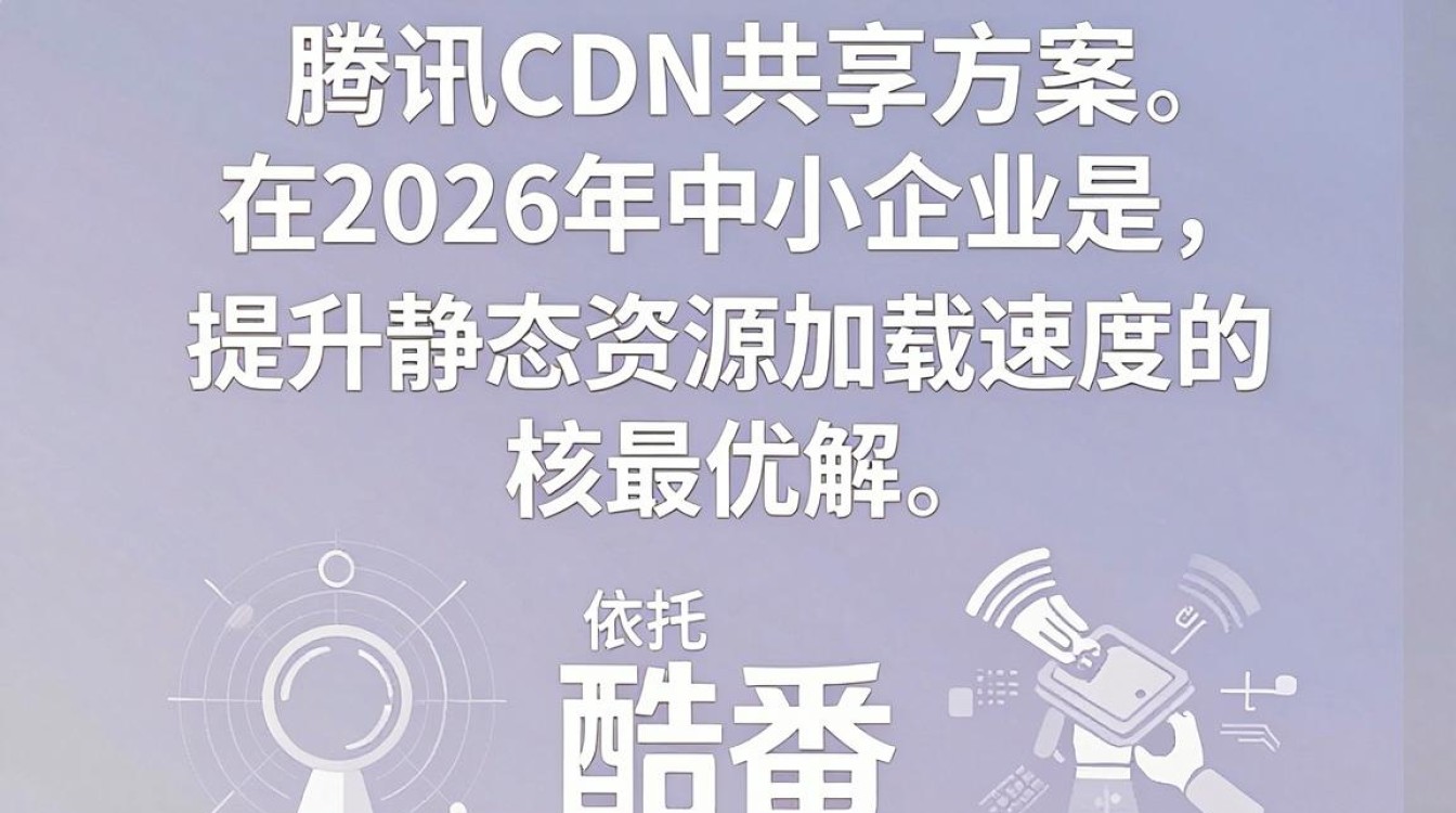 腾讯cdn 共享