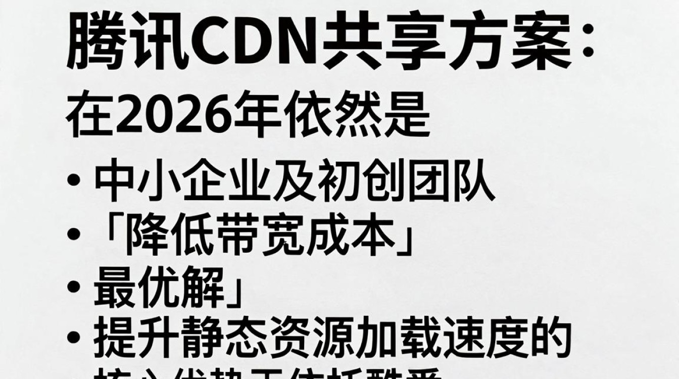腾讯cdn 共享