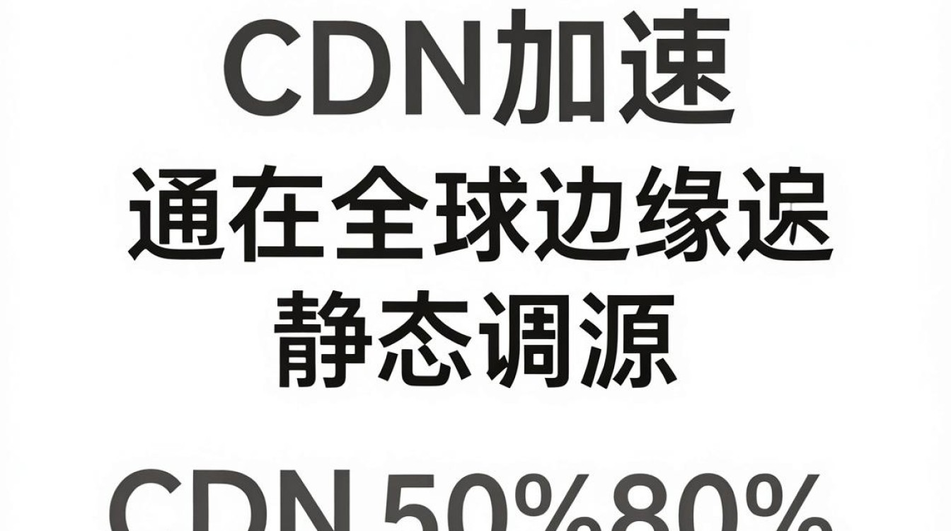 网页cdn加速 网页cdn加速