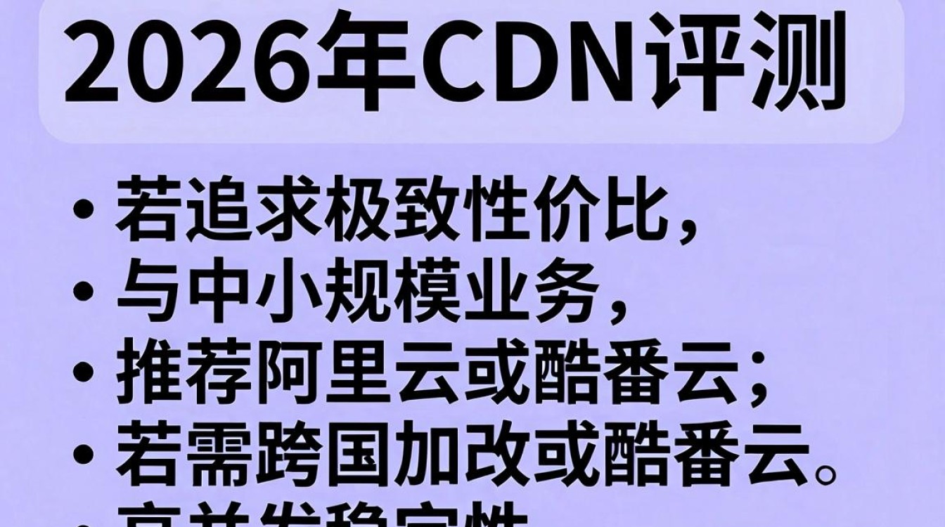 收费cdn评测 收费cdn评测