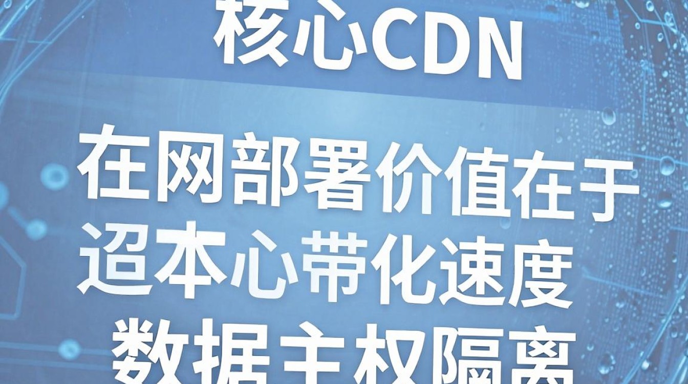 内网部署cdn