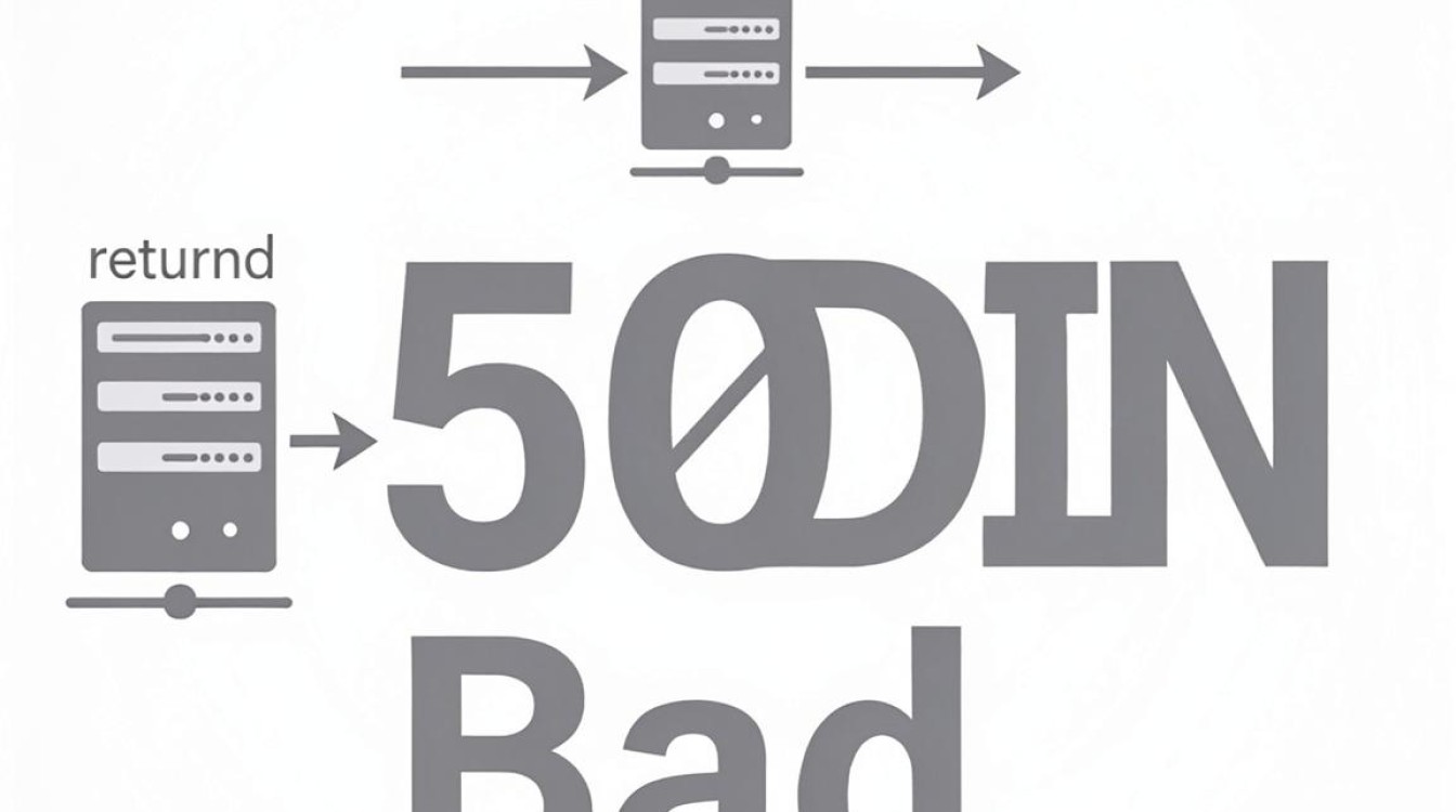 cdn 返回502 cdn 返回502