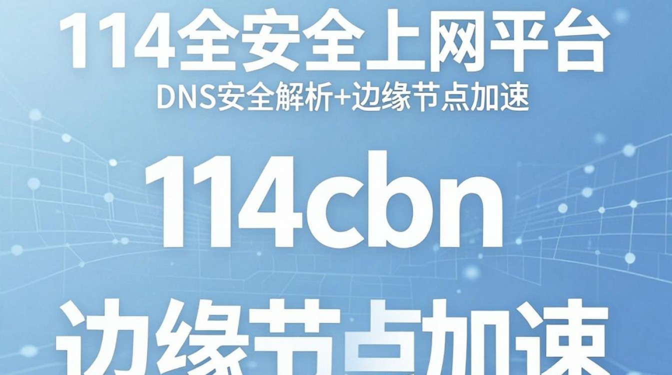 114cdn