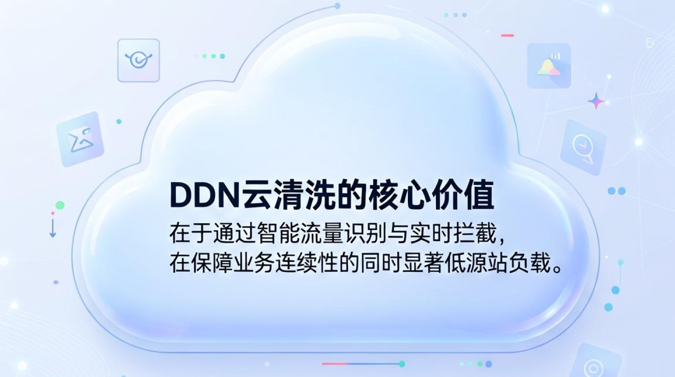 cdn云清洗 cdn云清洗
