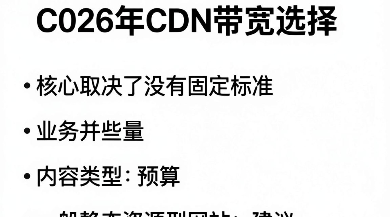 cdn 带宽多大 cdn 带宽多大