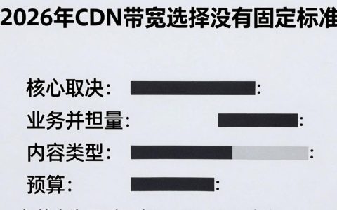 CDN带宽多大合适，CDN带宽选择指南
