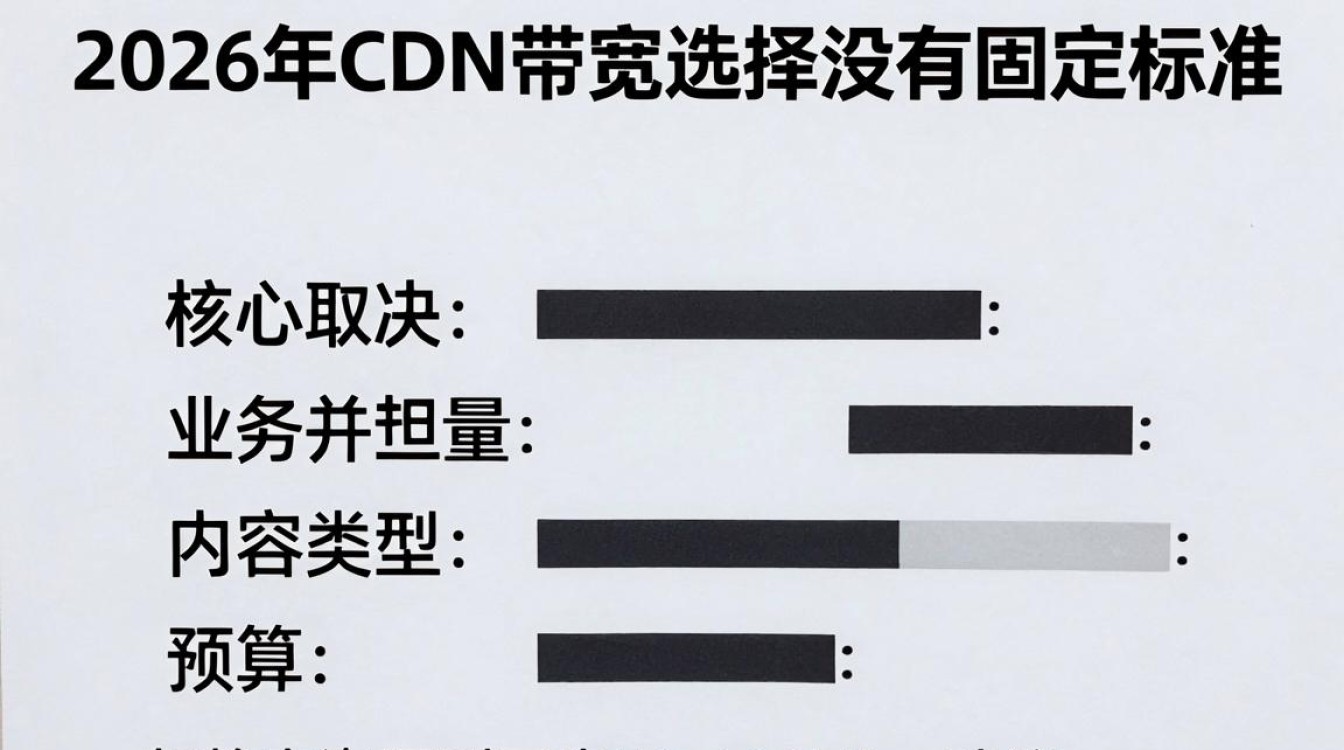 cdn 带宽多大 cdn 带宽多大