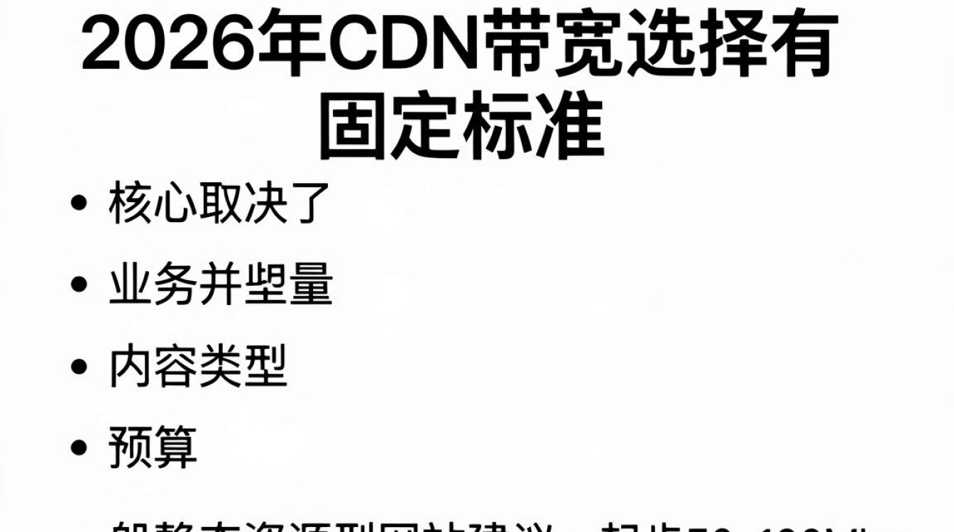 cdn 带宽多大 cdn 带宽多大