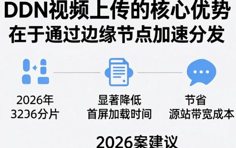 cdn视频上传失败怎么办？cdn视频上传教程