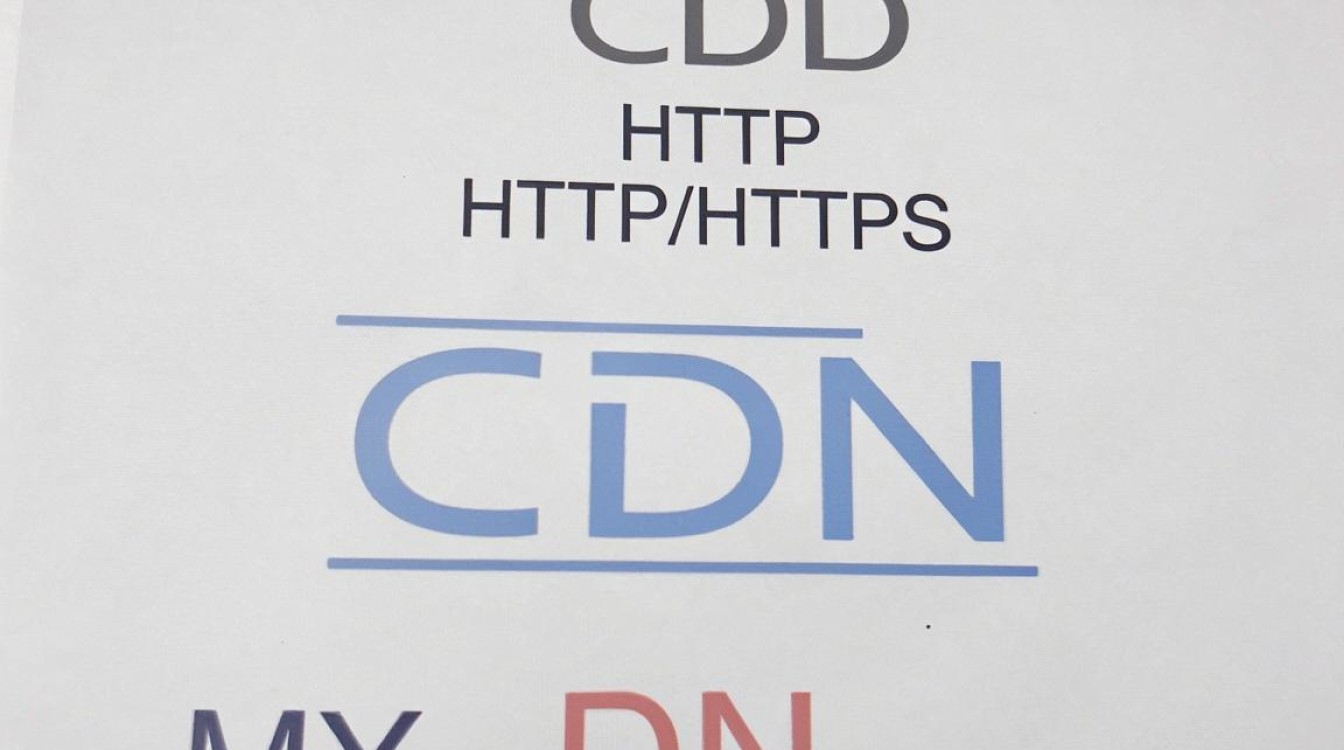 cdn解析mx cdn解析mx