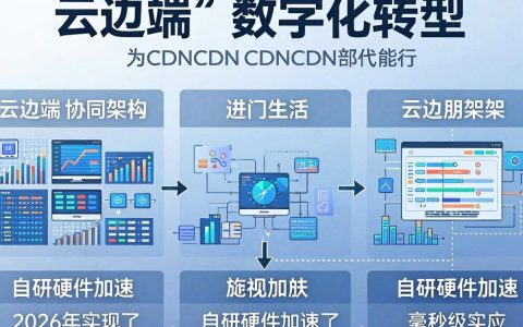 华为cdn部门怎么样，华为cdn部门招聘