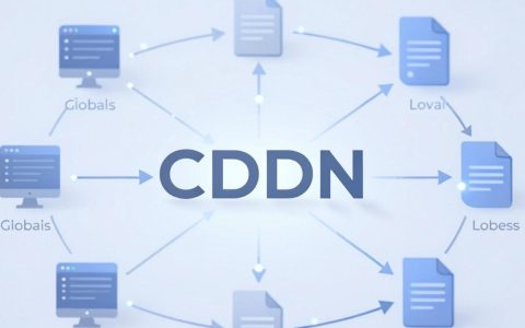 cdn加速有什么好处，cdn加速