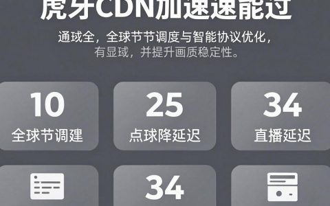 虎牙cdn加速怎么设置，虎牙cdn加速