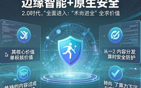 cdn技术大全，cdn加速是什么原理