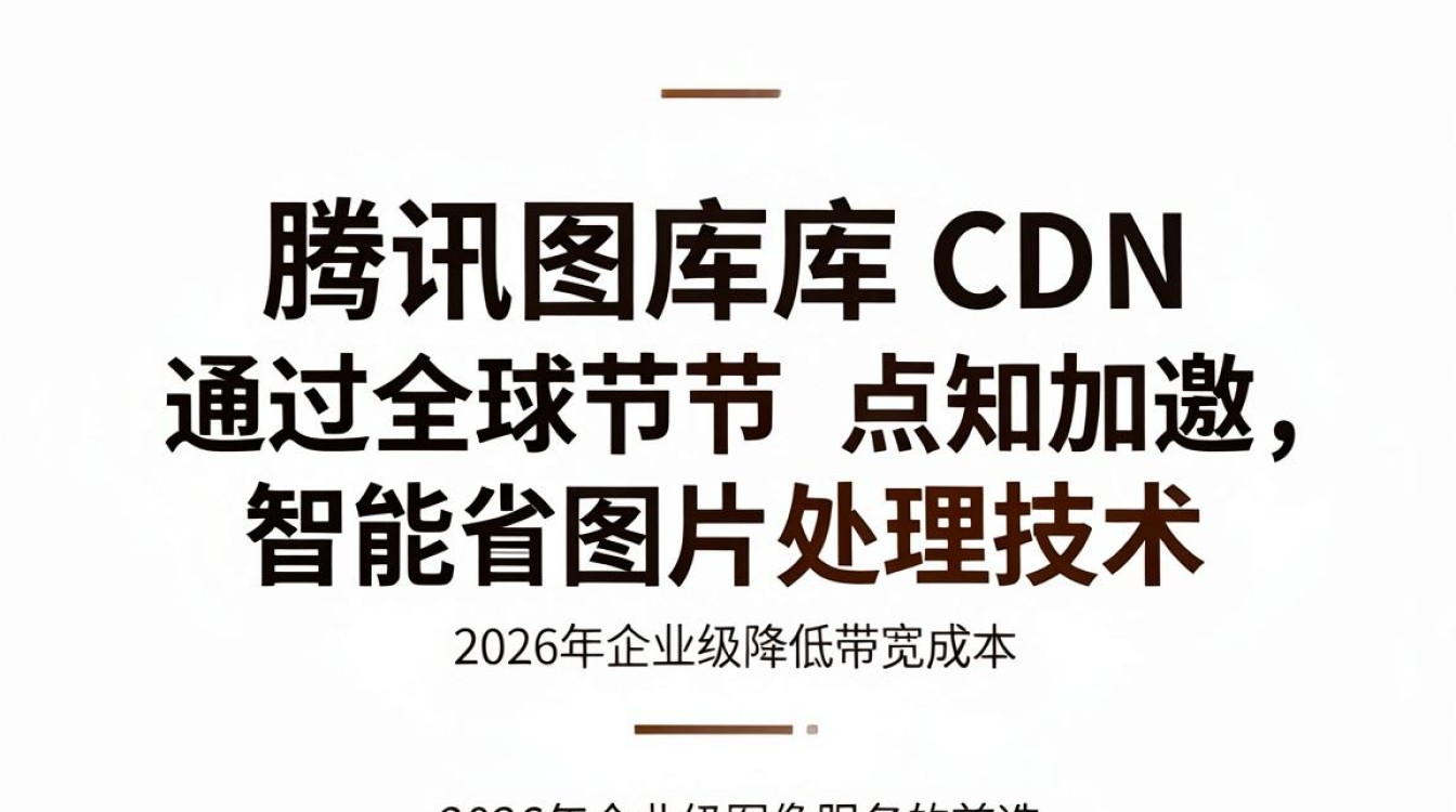 腾讯图库cdn 腾讯图库cdn