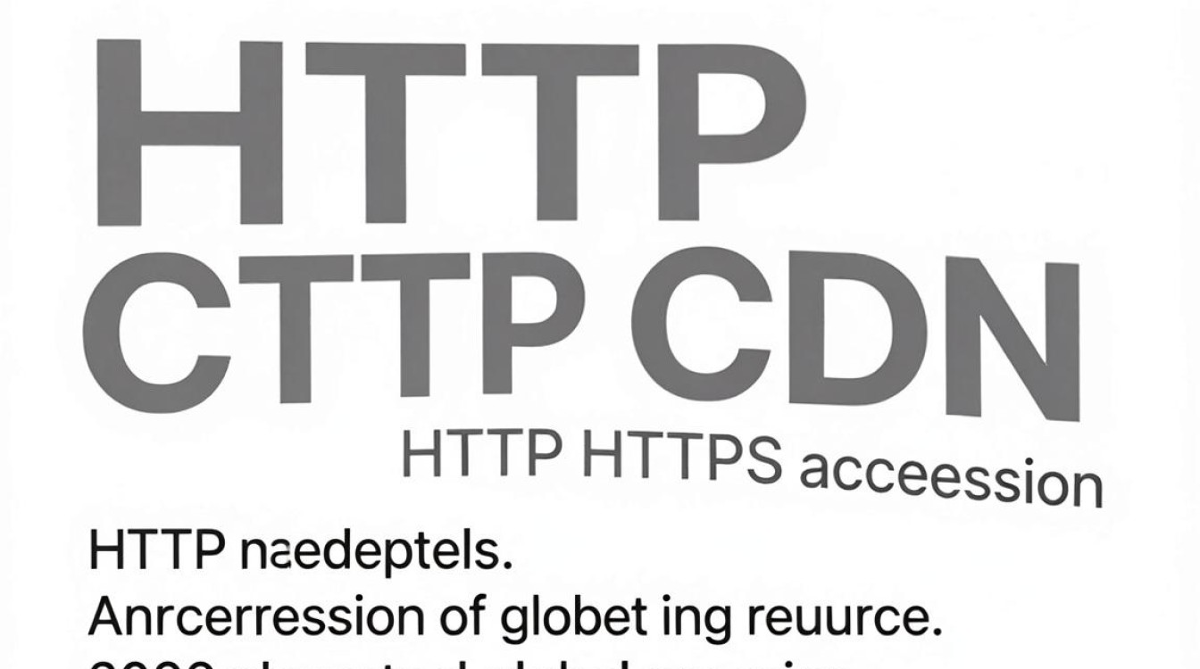 http访问cdn http访问cdn