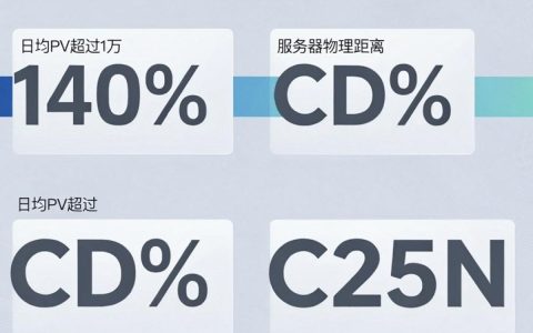 是否接入CDN，网站接入CDN有什么好处