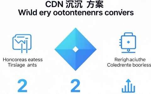 cdn下沉方案是什么，cdn加速原理