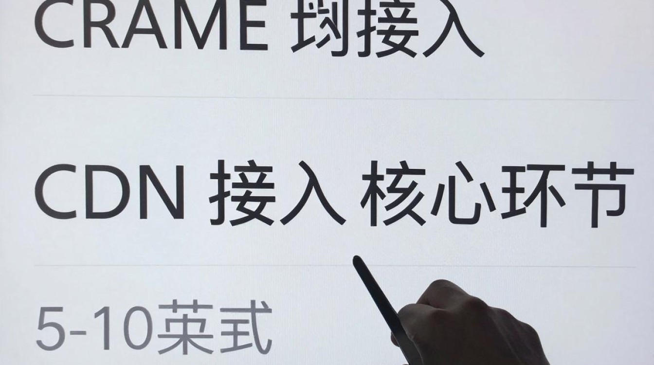 cdn配置cname cdn配置cname