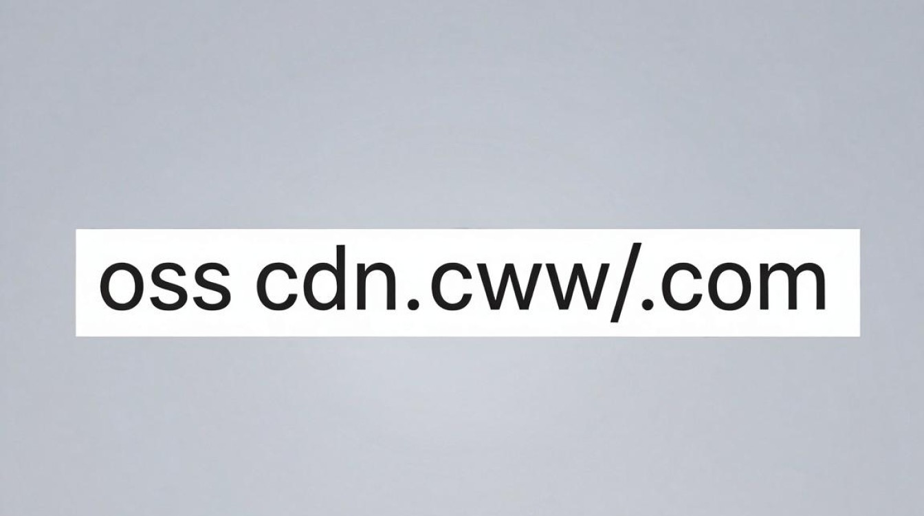 oss cdn 网址