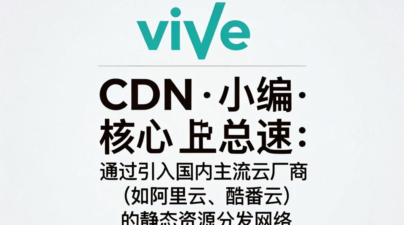 vue cdn加速