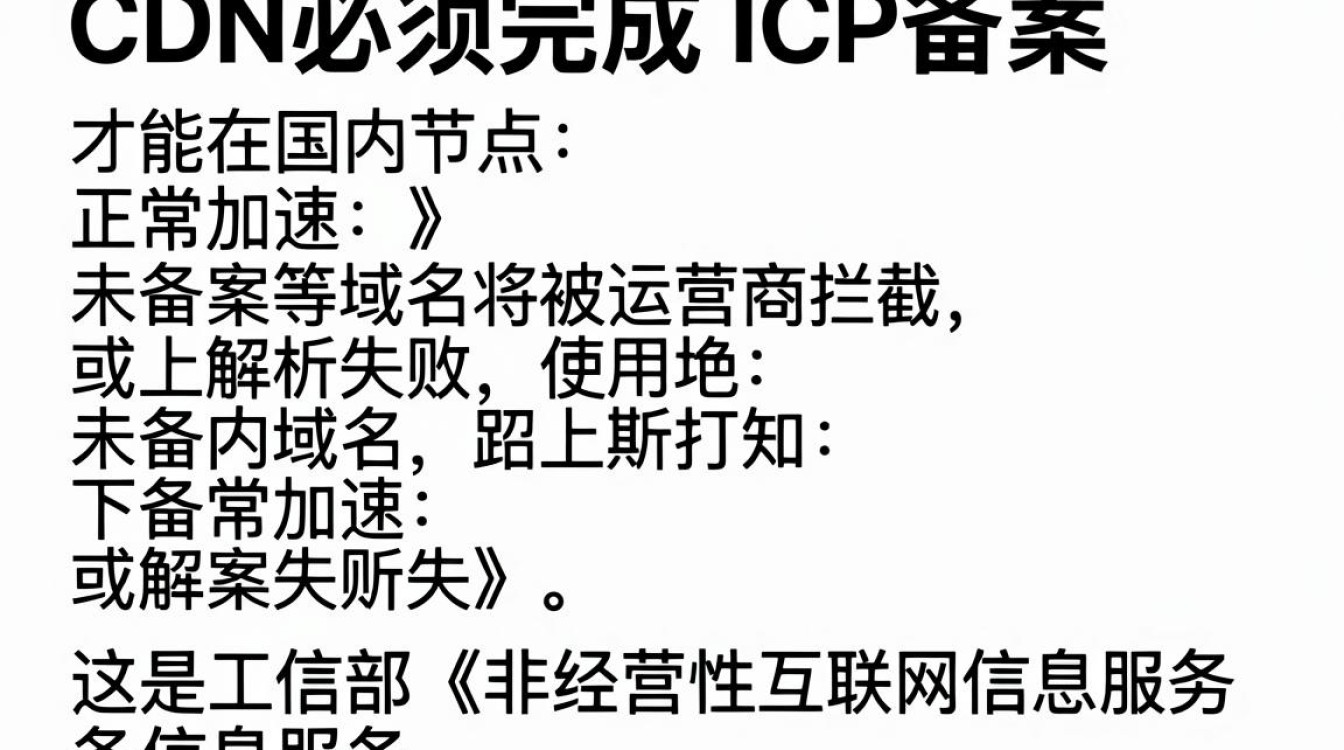cdn过备案 cdn过备案