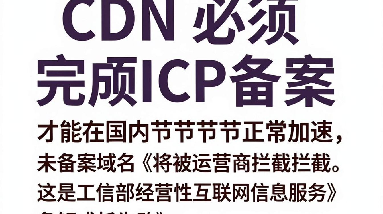 cdn过备案 cdn过备案