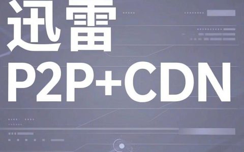 迅雷机cdn怎么设置，迅雷机cdn