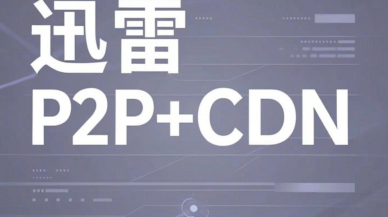 迅雷 机 cdn 迅雷 机 cdn